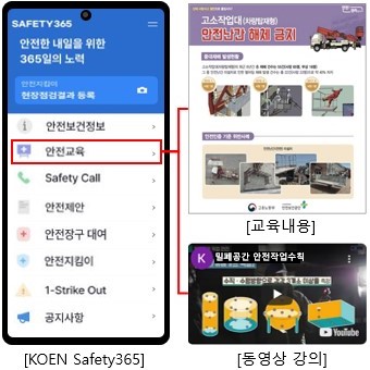 한국남동발전이 개발해 운영하고 있는 ’안전 365 Safety 시스템' 화면